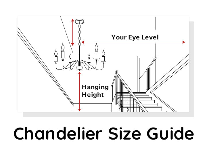 How to select the right chandelier size?