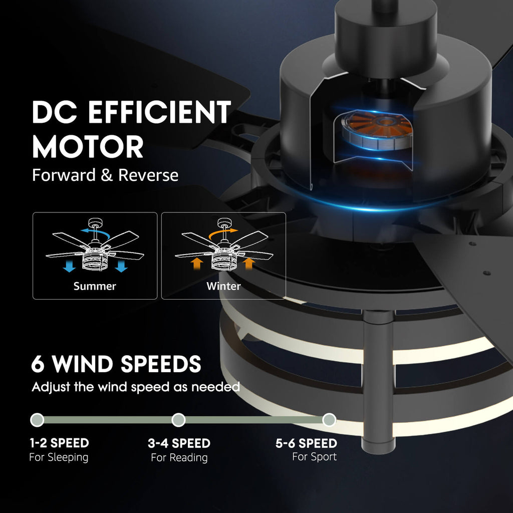 vintara-46-farmhouse-rustic-black-cage-ceiling-fan-with-led-lights-remote-for-bedroom-living-room-1