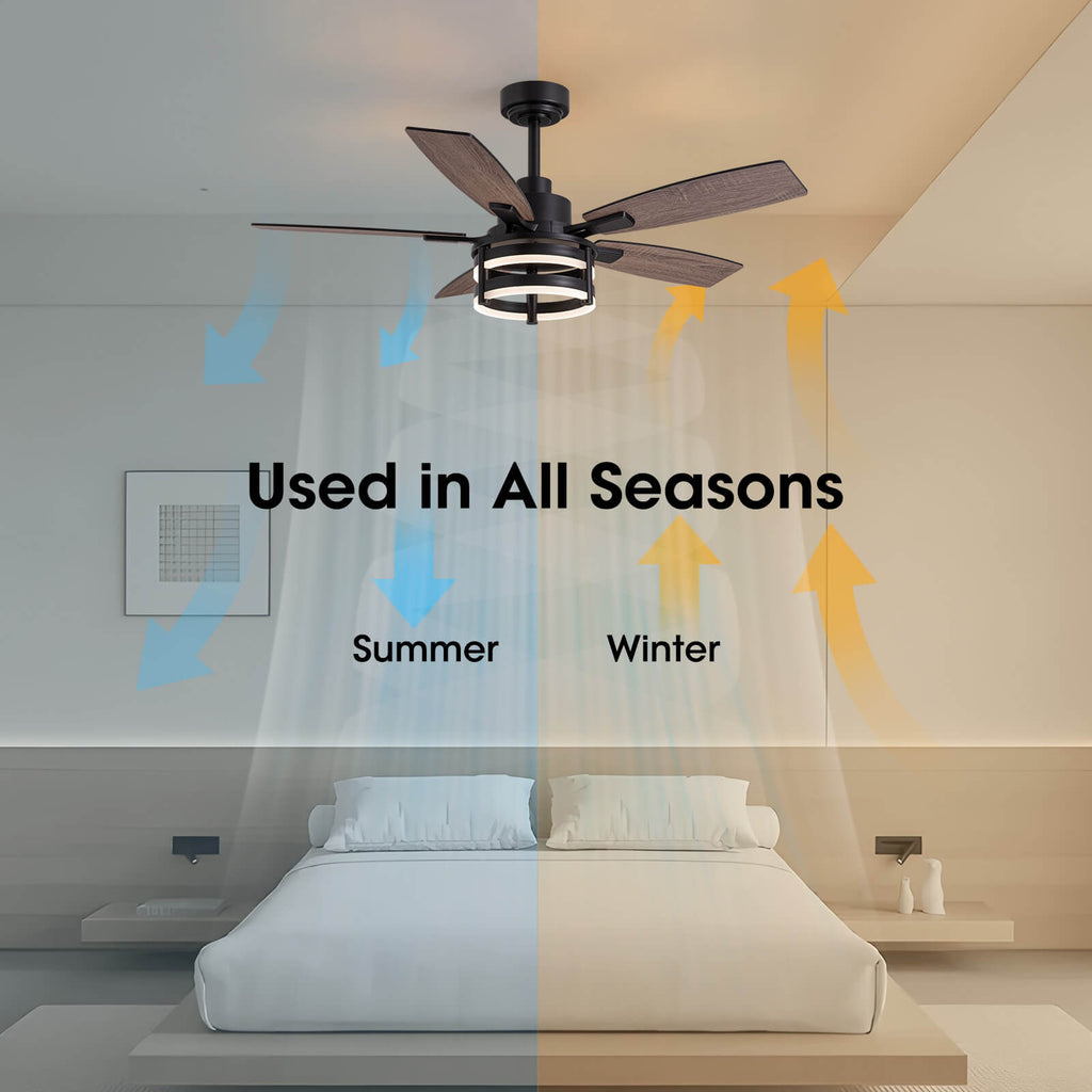 vintara-46-farmhouse-rustic-black-cage-ceiling-fan-with-led-lights-remote-for-bedroom-living-room-6